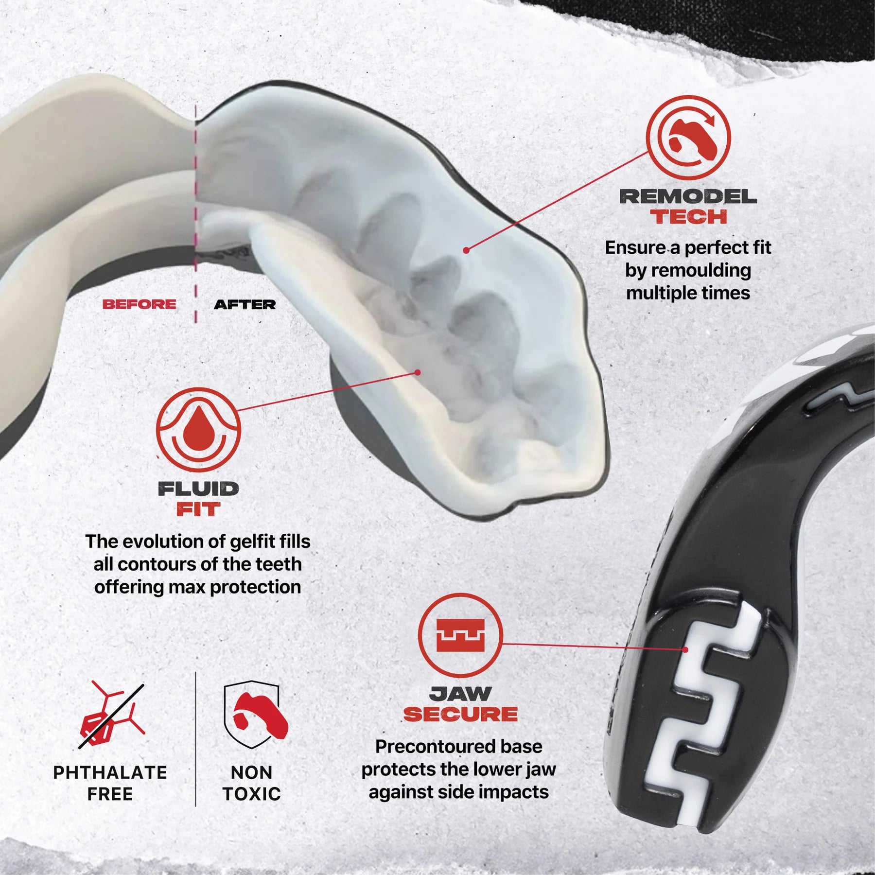 Proteza Dentara SAFEJAWZ Extro Series Self-Fit Fangz