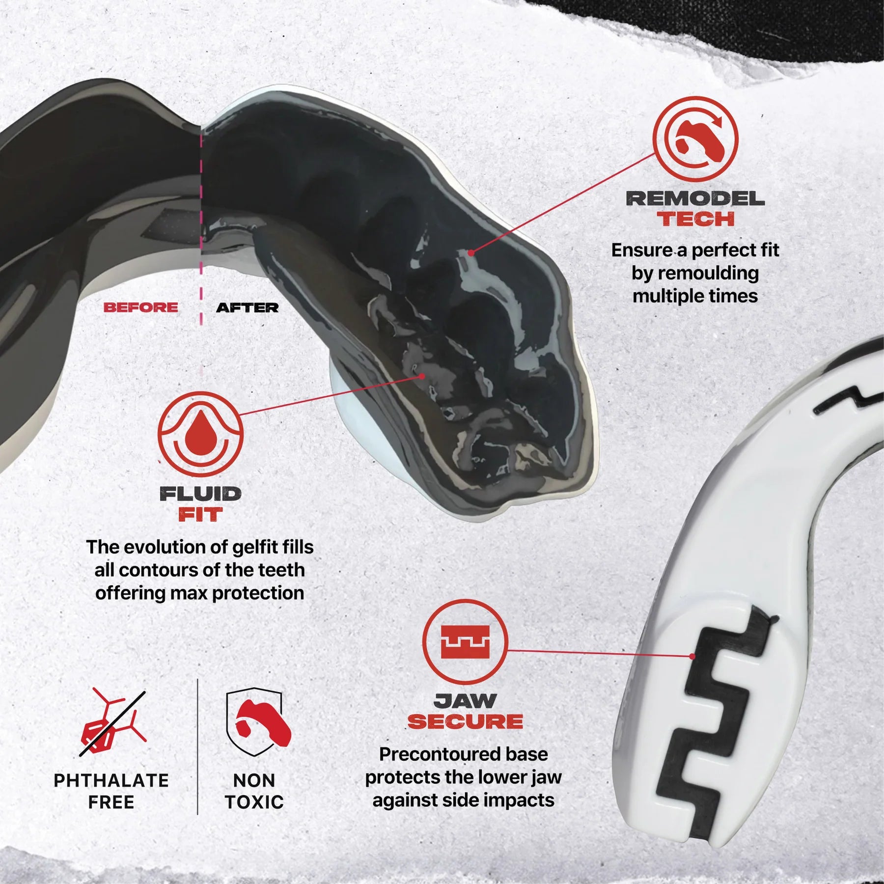 Proteza Dentara SAFEJAWZ Extro Series Self-Fit Mo