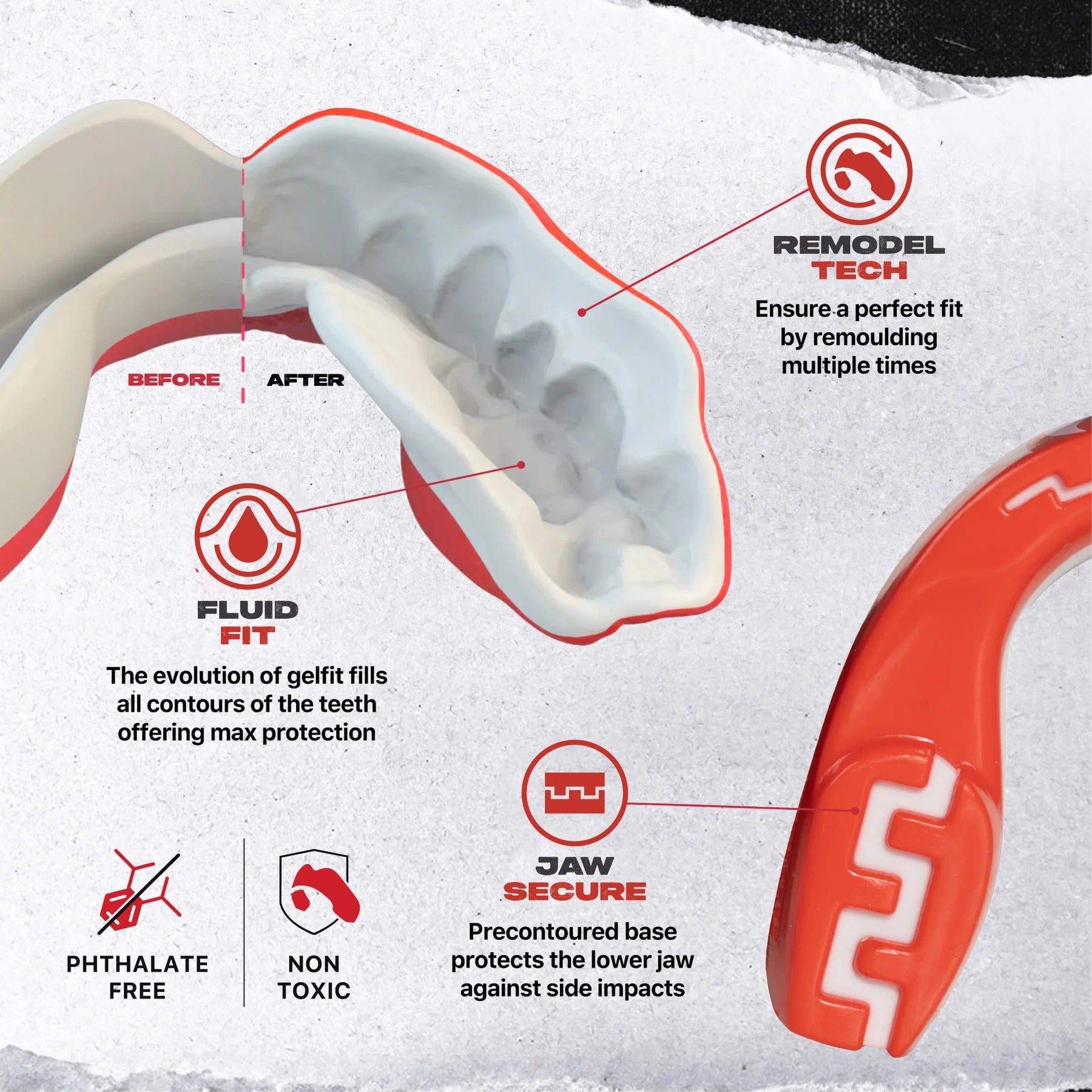 Proteza Dentara SAFEJAWZ Extro Series Self-Fit Viper